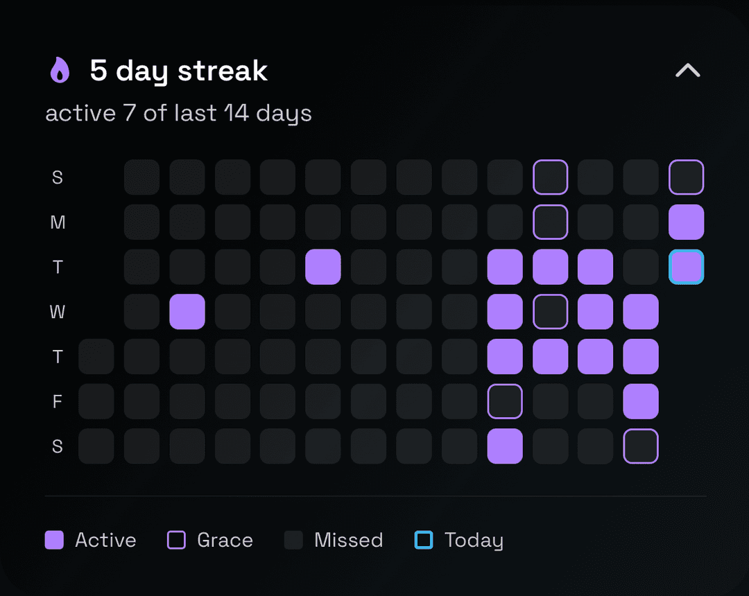 Exposure therapy healthy streak